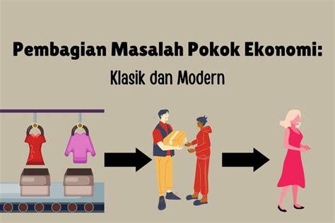 Perbedaan Ekonomi Klasik dan Modern