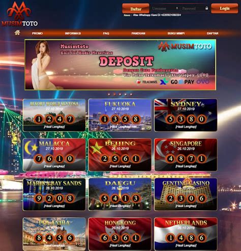 Perbedaan singapore toto dan 4d. Hongkong togel keluar tadi malam hongkong. Bocoran slot rtp hari.