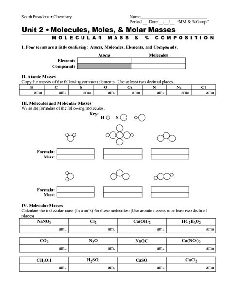 Percent Composition Chemistry Worksheet Comp Emp Molec Formula Ms