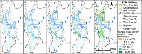 Percent change in surface water irrigation from baseline (0°C... Download Scientific Diagram