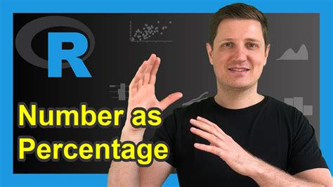 Percent format function r.  How to convert numeric values to percentages i...