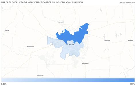 Percentage of Filipino Population in Jackson by Zip Code in 2024 Zip