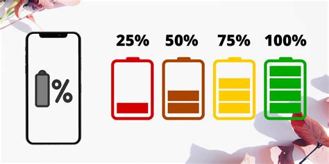 Percentage on battery. Things To Know About Percentage on battery. 