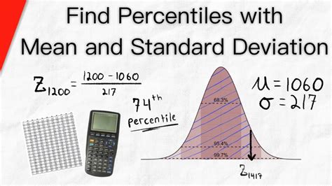 Percentile calculator using mean and sd. Most tests are standardized so that their mean score is 100 and their standard deviation is 15 making the calculation of a percentile trivial through the use of the normal distribution CDF. Some tests use a different standard deviation: 16, 24, etc. which is why our IQ calculator allows you to specify the standard deviation of the test that ... 