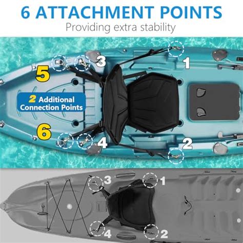 Perception kayak replacement seats. HLOGREE 6-Point Attachment - Thick ...