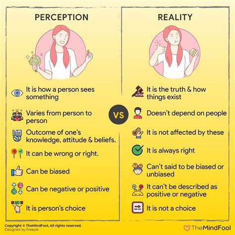 comparison for bitcoin