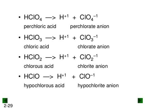 Perchloric acid formula. Things To Know About Perchloric acid formula. 