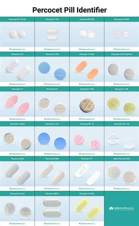 Percocet pill id. If you do not find a match while trying to identify your pill using our Pill Finder tool, then contact your healthcare provider. Use our Pill Identifier tool to instantly match by imprint, shape, color, drug name, or NDC code. Access over 11,500 drug images, updated daily. 