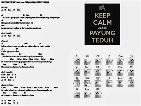 Perempuan yang sedang dalam pelukan payung teduh chord. .  <a href=https://bb-31.r...