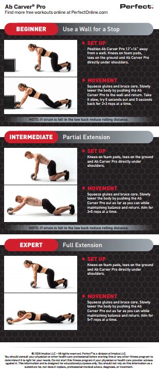 Perfect Ab Carver Workout Chart Tutorial Pics