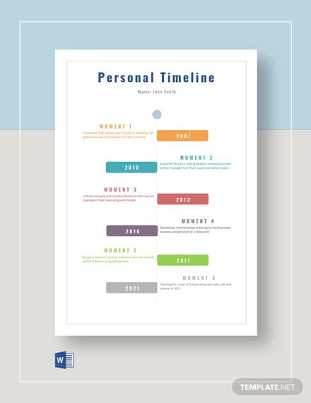 Perfect Example Of Schedule Management Plan My Personal Timeline Examples
