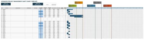 Perfect Sprint Calendar Template Excel Best Org Chart