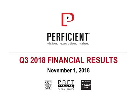 Perficient: Q3 Earnings Snapshot