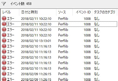 Perflib error.  These errors typically indicate Subscribed 100 12K views 5 ye...