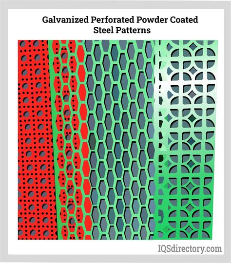 Perforated Steel Process, Applications, Patterns and Benefits