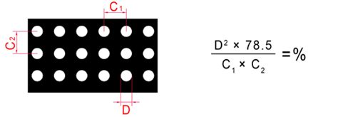 Perforation ratio formula.  Open area calculators Determine the correct perforated pattern ...