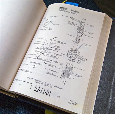 Performace Engineering Manual Boeing