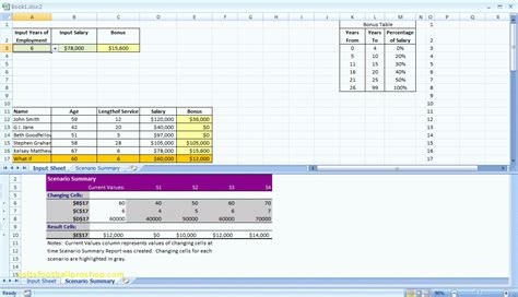 Performance Based Bonus Plan Template Excel Free Plan And Calculate