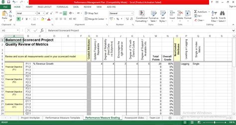 Performance Management Excel Template