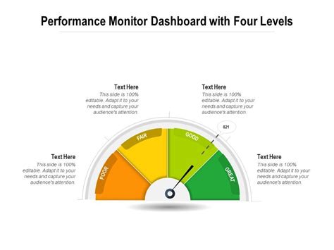 Performance Monitor Dashboard With Four Levels Ppt PowerPoint