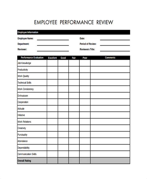 Performance Review Format Printable Forms