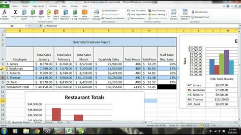Performance Spreadsheet for Ms Excel Tutorial Employee Sales