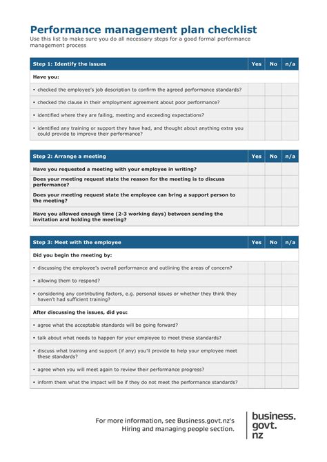 Performance diagnostic checklist pdf. Things To Know About Performance diagnostic checklist pdf. 