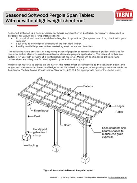 Pergola span tables nz pdf. .  <a href=https://114.215.209.203/tdxsxjmnv...