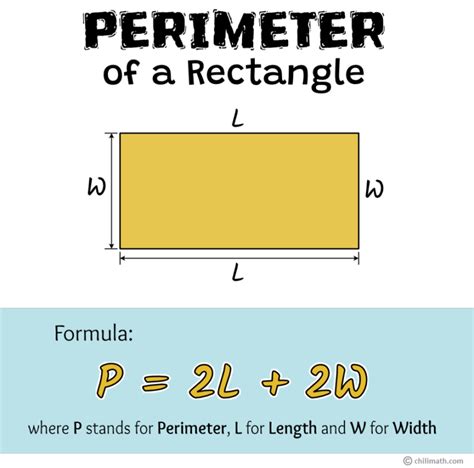 Perimeter of a Rectangle Formula & Examples Curvebreakers
