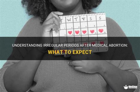 Period After Abortion: What to Expect from Related …