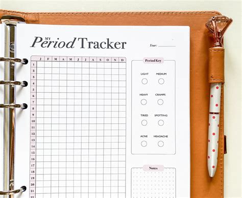 The period tracker can also help you calculate your ovulation date! Y