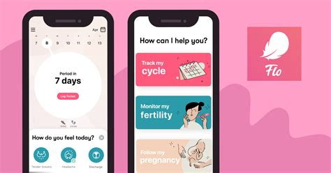 Period tracker App