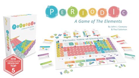Periodic A Game of Elements Review Gameosity
