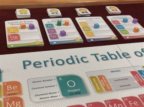 Periodic A Game of the Elements