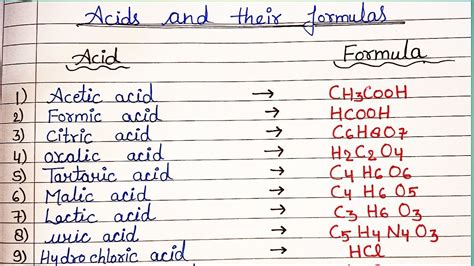 Periodic Acid Formula - Chemical Formula, Structure And …