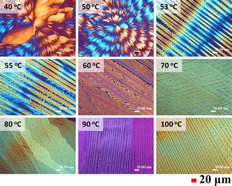 Periodic Fractal-Growth Branching to Nano-Structured …