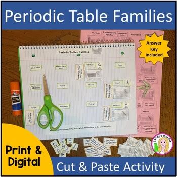 Periodic Table Activity Cut And Paste