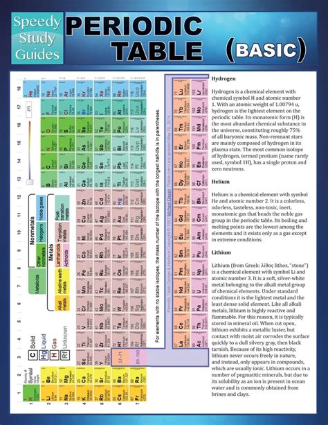 Periodic Table Basic Speedy Study Guides Periodic Table Of Elements Study Cards