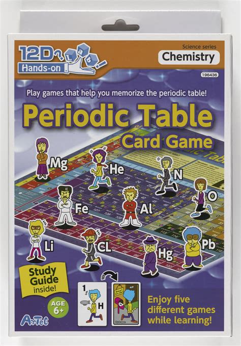 Periodic Table Card Game Science History Institute Digital Collections