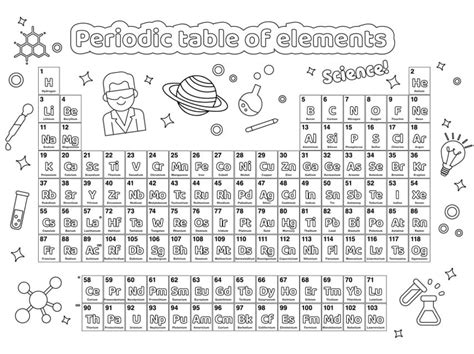 Periodic Table Coloring Sheet Pdf Copy Periodic Table Elements Coloring