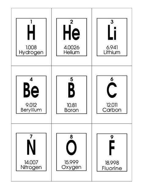 Periodic Table Flash Cards Worksheets 99Worksheets