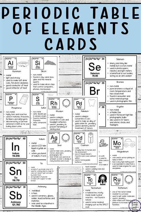 Periodic Table Of Elements Cards Simple Living Creative Learning