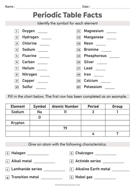 Periodic Table Of Elements Worksheet Worksheets For Home Learning