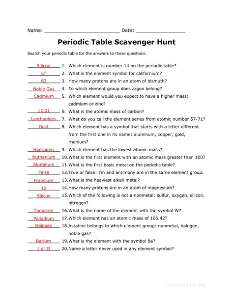 Periodic Table Scavenger Hunt Answers