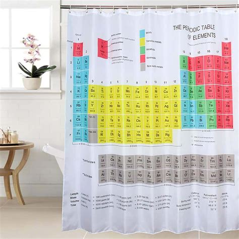 Periodic Table Shower Curtain