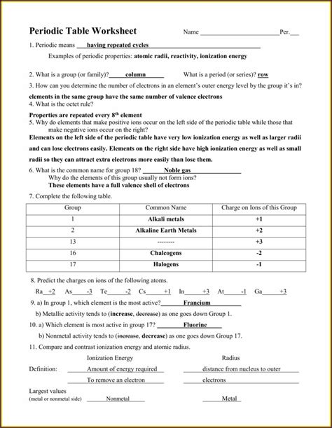 Periodic Table Worksheet 1 Answer Key Uncategorized Resume Examples