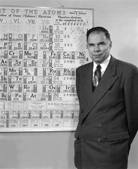 Periodic table changed by glenn seaborg biography