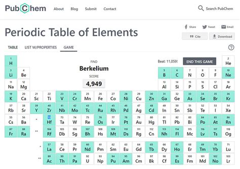 Periodic table game pubchem.  Instead of numbers, we have elements of t...