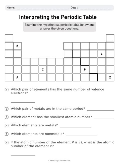 Periodic table investigation worksheet.  Use the Periodic Table as a "decod...