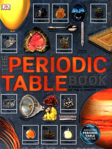 Download Periodic Table A Visual Encyclopedia Of The Periodic Table By Dk Publishing
